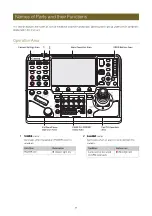 Предварительный просмотр 9 страницы Canon RC-IP1000 User Manual