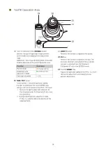 Предварительный просмотр 13 страницы Canon RC-IP1000 User Manual