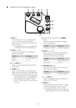 Предварительный просмотр 14 страницы Canon RC-IP1000 User Manual