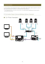 Предварительный просмотр 21 страницы Canon RC-IP1000 User Manual