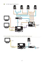 Предварительный просмотр 22 страницы Canon RC-IP1000 User Manual