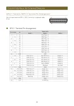 Предварительный просмотр 85 страницы Canon RC-IP1000 User Manual