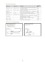 Предварительный просмотр 86 страницы Canon RC-IP1000 User Manual