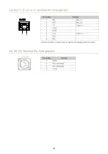 Предварительный просмотр 88 страницы Canon RC-IP1000 User Manual