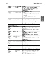 Предварительный просмотр 32 страницы Canon S600 Service Manual