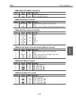 Предварительный просмотр 83 страницы Canon S600 Service Manual