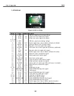 Предварительный просмотр 86 страницы Canon S600 Service Manual