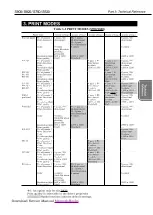 Предварительный просмотр 148 страницы Canon S820MG Service Manual