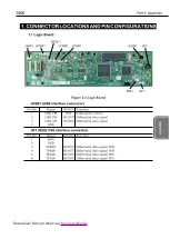 Предварительный просмотр 154 страницы Canon S820MG Service Manual