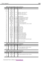 Предварительный просмотр 156 страницы Canon S820MG Service Manual