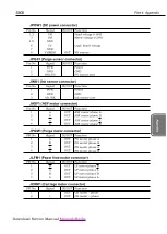 Предварительный просмотр 158 страницы Canon S820MG Service Manual