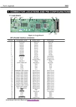 Предварительный просмотр 164 страницы Canon S820MG Service Manual