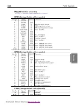 Предварительный просмотр 166 страницы Canon S820MG Service Manual