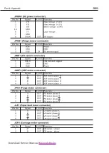 Предварительный просмотр 168 страницы Canon S820MG Service Manual