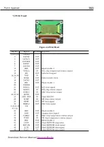 Предварительный просмотр 172 страницы Canon S820MG Service Manual