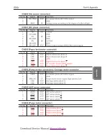 Предварительный просмотр 178 страницы Canon S820MG Service Manual