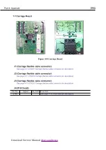 Предварительный просмотр 180 страницы Canon S820MG Service Manual