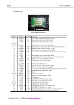 Предварительный просмотр 182 страницы Canon S820MG Service Manual