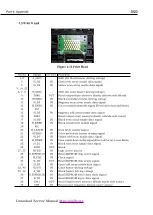 Предварительный просмотр 192 страницы Canon S820MG Service Manual