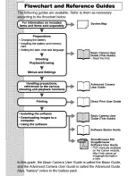 Предварительный просмотр 2 страницы Canon SD550 - PowerShot Digital ELPH Camera User Manual