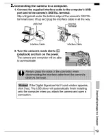 Предварительный просмотр 21 страницы Canon SD550 - PowerShot Digital ELPH Camera User Manual