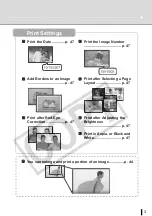 Предварительный просмотр 3 страницы Canon SELPHY ES2 User Manual