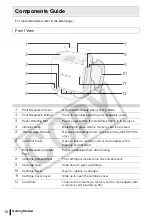 Предварительный просмотр 10 страницы Canon SELPHY ES2 User Manual