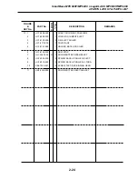 Preview for 36 page of Canon SmartBase MPC400 Parts Catalog