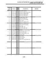 Preview for 40 page of Canon SmartBase MPC400 Parts Catalog