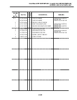 Preview for 42 page of Canon SmartBase MPC400 Parts Catalog