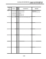 Preview for 48 page of Canon SmartBase MPC400 Parts Catalog