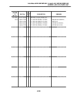 Preview for 62 page of Canon SmartBase MPC400 Parts Catalog