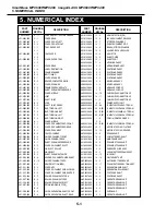 Preview for 73 page of Canon SmartBase MPC400 Parts Catalog