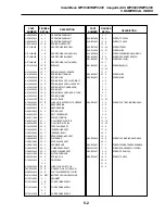 Preview for 74 page of Canon SmartBase MPC400 Parts Catalog