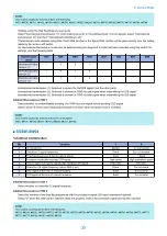 Предварительный просмотр 28 страницы Canon Super G3 FAX Board-AS Service Manual