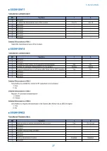 Предварительный просмотр 32 страницы Canon Super G3 FAX Board-AS Service Manual