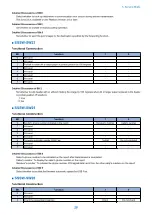 Предварительный просмотр 33 страницы Canon Super G3 FAX Board-AS Service Manual