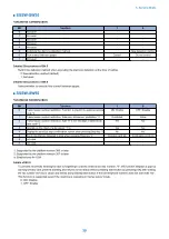 Предварительный просмотр 35 страницы Canon Super G3 FAX Board-AS Service Manual