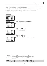 Preview for 61 page of Canon UHD XS Operation Manual