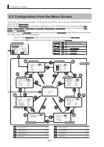 Preview for 88 page of Canon UHD XS Operation Manual