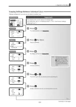 Preview for 95 page of Canon UHD XS Operation Manual