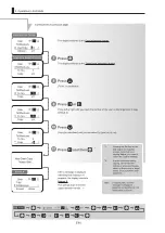 Preview for 98 page of Canon UHD XS Operation Manual