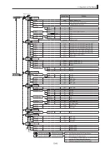 Preview for 145 page of Canon UHD XS Operation Manual