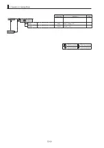 Preview for 160 page of Canon UHD XS Operation Manual