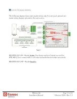 Preview for 11 page of Cansec Webster 64 Installation Manual