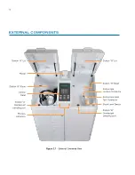 Preview for 16 page of Cantel Medical MEDIVATOR DSD EDGE User Manual