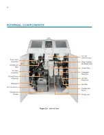 Preview for 18 page of Cantel Medical MEDIVATOR DSD EDGE User Manual