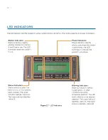 Preview for 20 page of Cantel Medical MEDIVATOR DSD EDGE User Manual