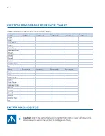 Preview for 58 page of Cantel Medical MEDIVATOR DSD EDGE User Manual