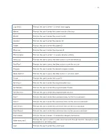 Preview for 69 page of Cantel Medical MEDIVATOR DSD EDGE User Manual